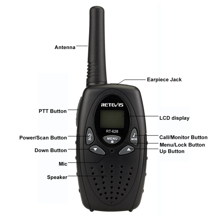 1 Pair RETEVIS RT628 0.5W EU Frequency 446MHz 8CHS Handheld Children W ...