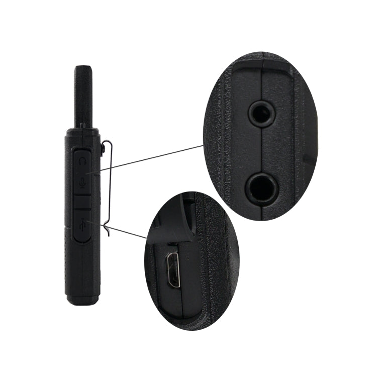 1 Pair RETEVIS RT18 16CHS FRS Dual PTT Handheld Walkie Talkie, US Plug ...