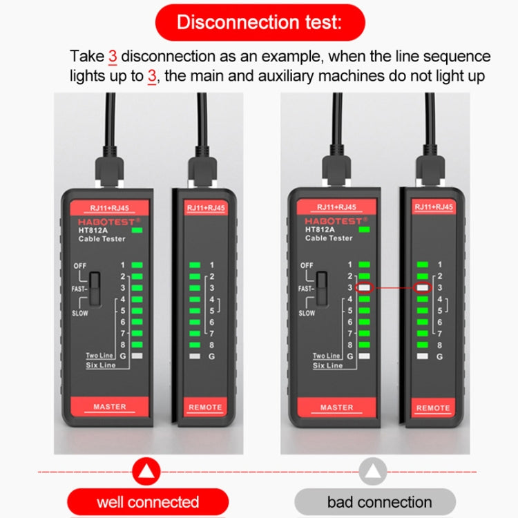 HABOTEST HT812A 2 in 1 Telephone Line Network Line Tester, HT812A ...