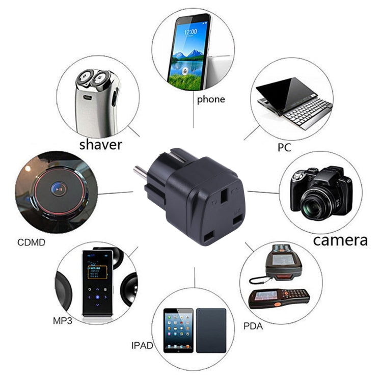 Portable UK to Small South Africa Plug Socket Power... – Bulky Mart