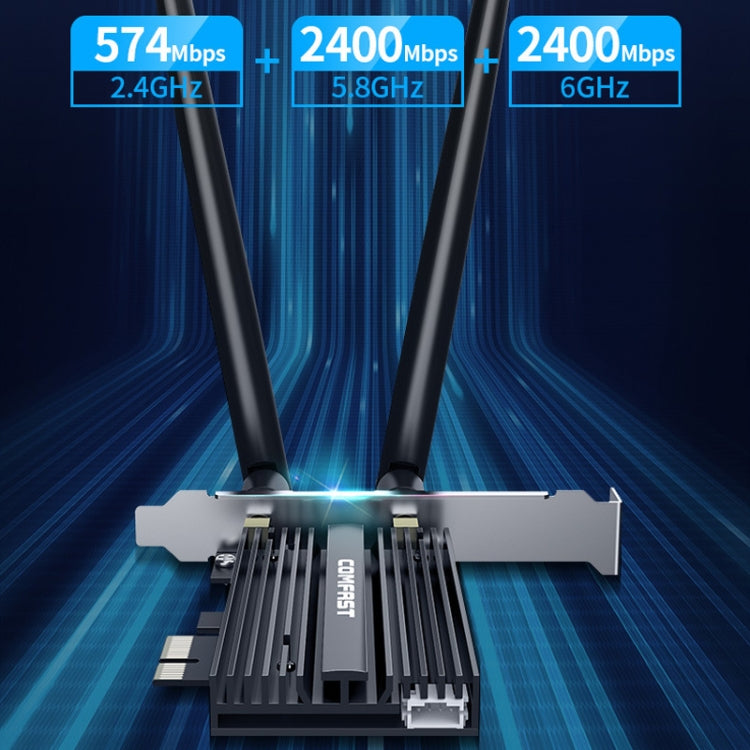 COMFAST AX200 Pro+ 5374Mbps WiFi6 PCIE High Speed Wireless Network Car ...
