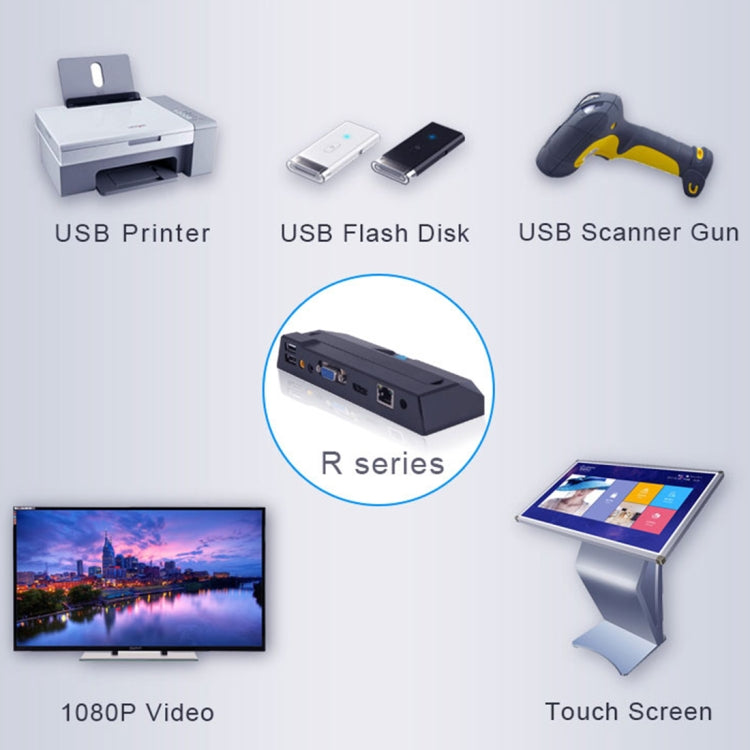 Zero Client R1 Mini PC, CORTEX QUAD A9 Quad Core up to 1.6GHz, RAM: 1G ...