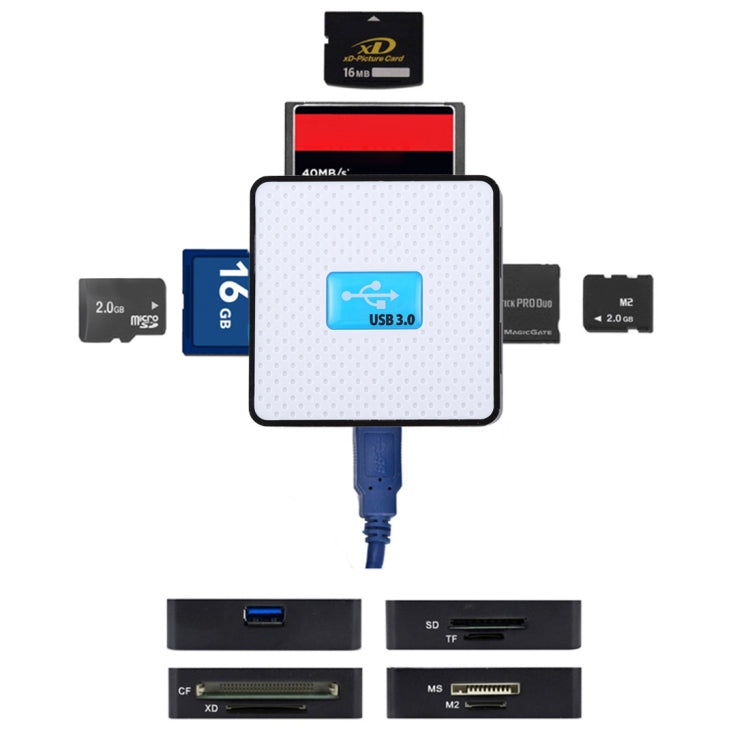 USB 3.0 All-in-1 Card Reader, Super Speed 5Gbps, Support CF / SD / TF ...