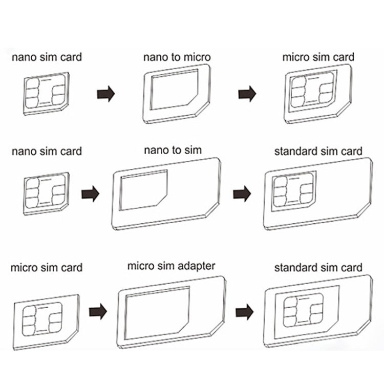 Nano SIM to Micro SIM Card Adapter + Nano SIM to Standard SIM Card Ada ...