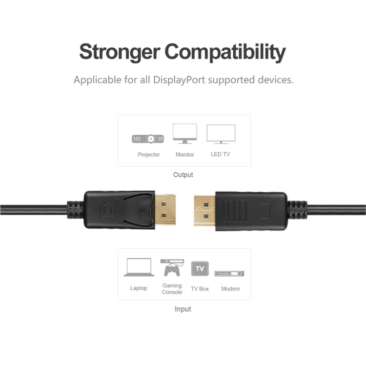 DisplayPort to DisplayPort Cable, Length: 1.8m, DP to... – Bulky Mart