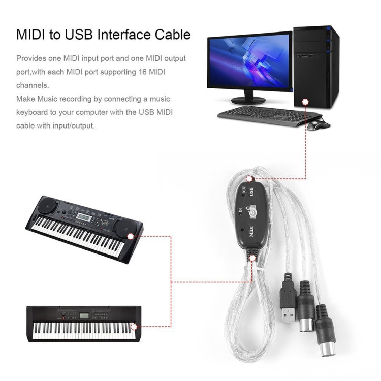 USB to MIDI Interface Electric Piano Converter Adapter... – Bulky Mart