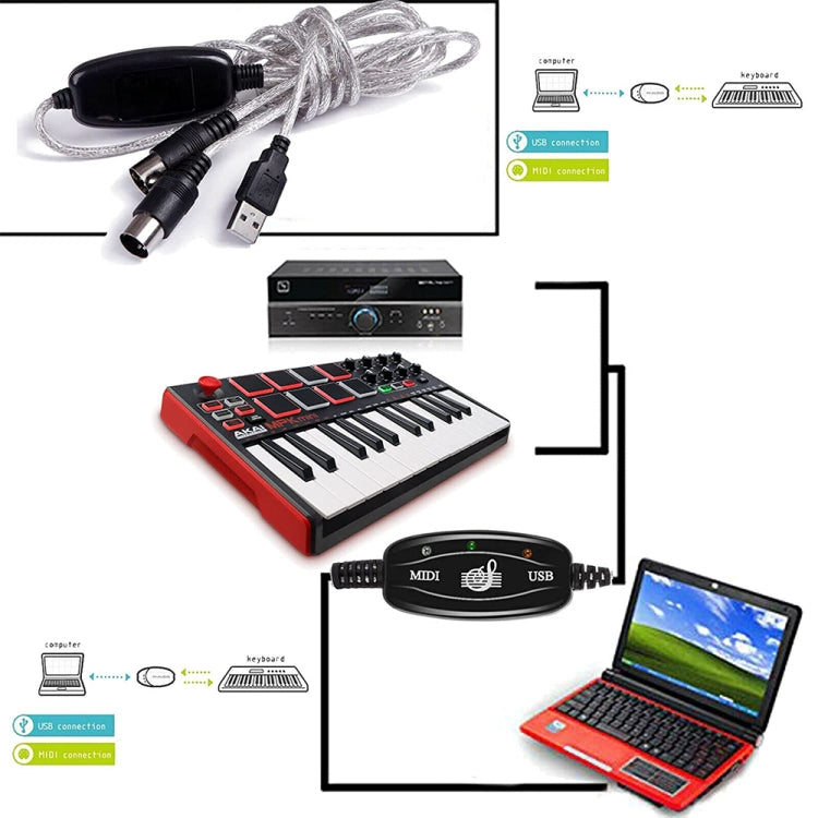 USB to MIDI Interface Electric Piano Converter Adapter... – Bulky Mart