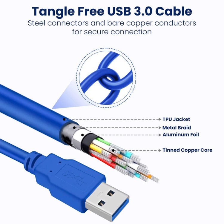 USB 3.0 A Male to A Male AM-AM Extension Cable,... – Bulky Mart