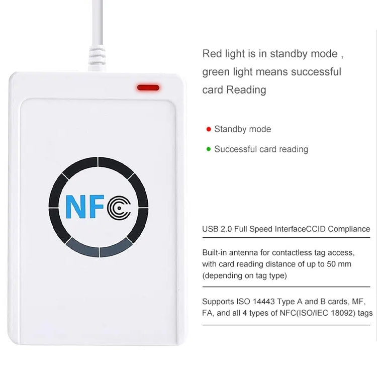 ACR122 NFC RFID USB Noncontact Smart Card Reader, Read Write Speed up ...