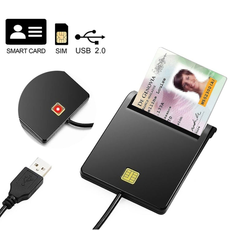 ROCKETEK SCR1 CAC ID SIM Chip Smart Card Reader, SCR1 | Bulky Mart