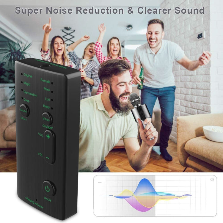 M1 Portable Mini Voice Changing Modulator with Adjustable Voice Functi ...