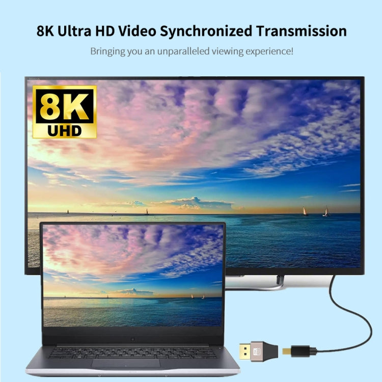 JUNSUNMAY 8K 60Hz Male Displayport to Female Mini Displayport Adapter ...