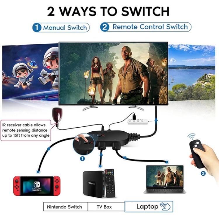 Q2-4 Wth Remote Control UHD 4K Resolution Switcher HDMI Switch 4K 3 In ...
