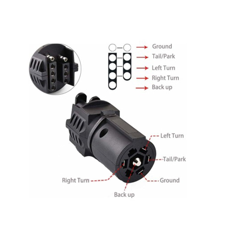 VP190U Route Trailer 7P Turn 4P 5P Plugs Double Row Plug US Plug, 7P T ...