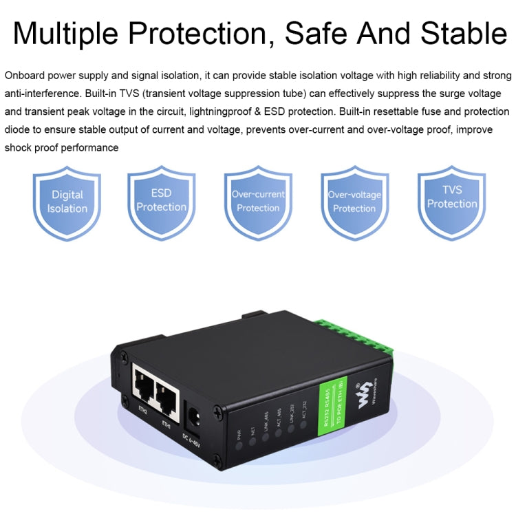 Waveshare RS232 RS485 To RJ45 Ethernet Serial Server, 25108, 25391 ...