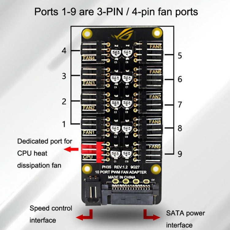 PWM Fan Hub Desktop Computer CPU Fan Expander Supports 3Pin&4Pin, PH35 ...