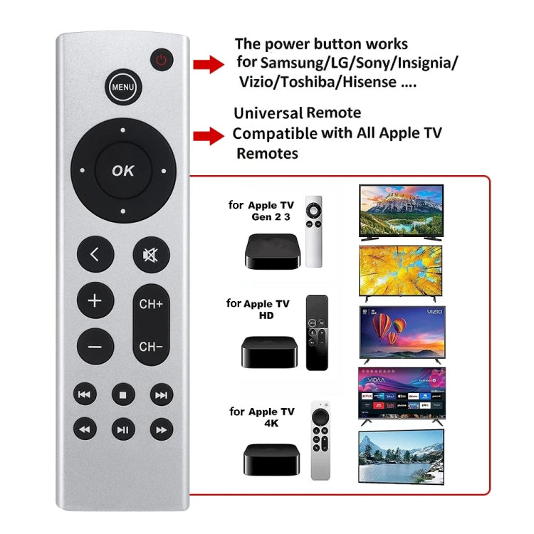 For Apple TV Remote Control 4K / HD A2169 A1842 A1625... – Bulky Mart