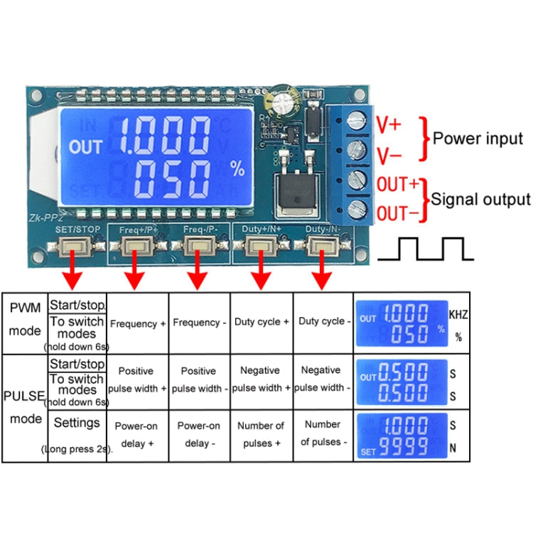 PWM Controller Module LED Signal Pulse Generator – Bulky Mart