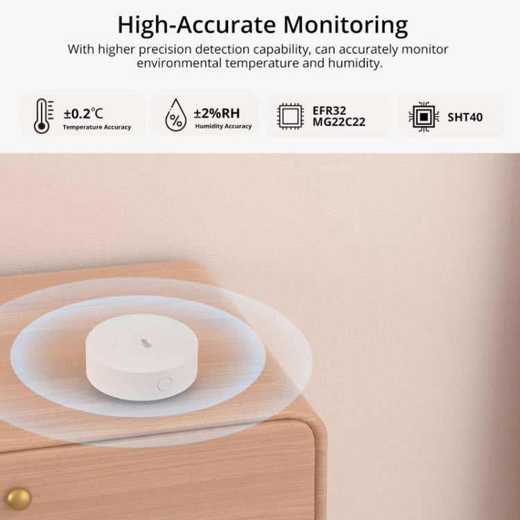 Wireless Temperature And Humidity Sensor Detector Smart Home, Sonoff S ...