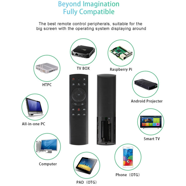 G20S 2.4G Air Mouse Remote Control with Fidelity Voice... – Bulky Mart